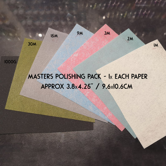 Dice Masters Polishing Pack